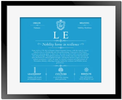 Le surname history and heritage in Blue with Black Matte Frame