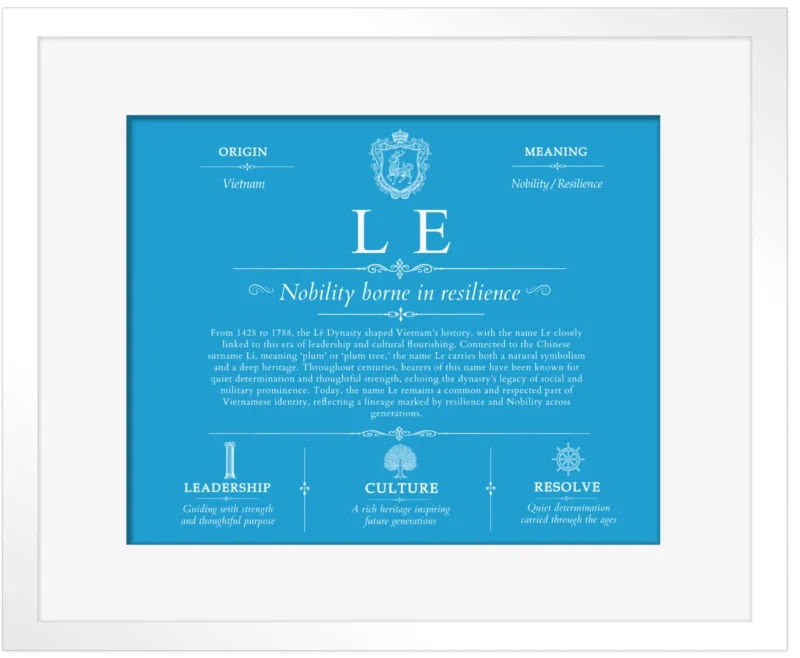 Le surname history and heritage in Blue with White Matte Frame