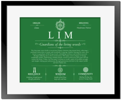 Lim last name origin and heritage in Dark Green with Black Matte Frame