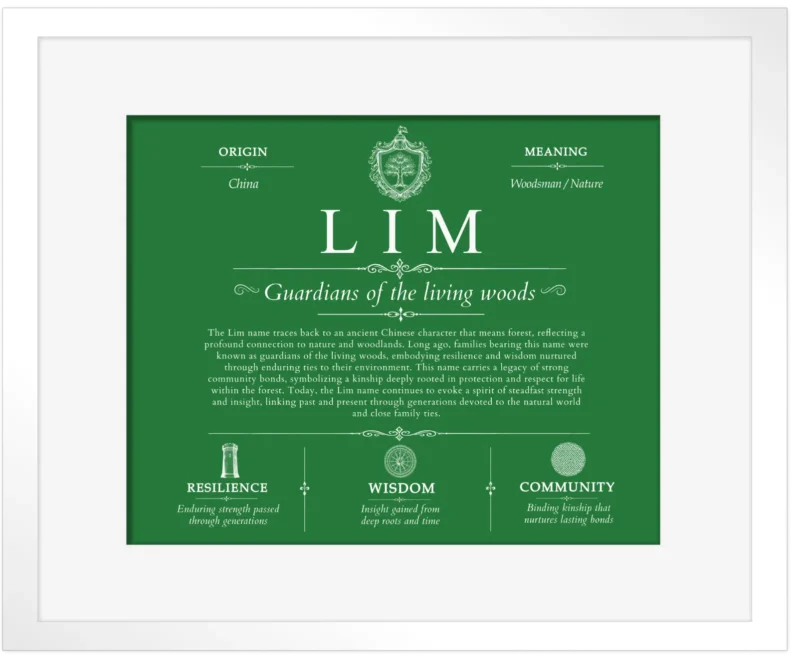 Lim last name origin and heritage in Dark Green with White Matte Frame