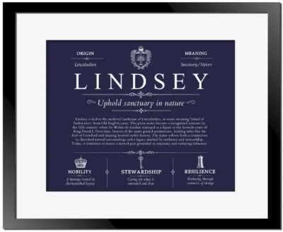 Lindsey last name origin and heritage in Navy Blue with Black Matte Frame