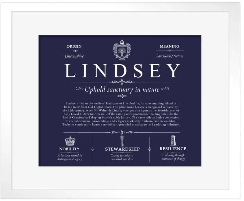 Lindsey last name origin and heritage in Navy Blue with White Matte Frame
