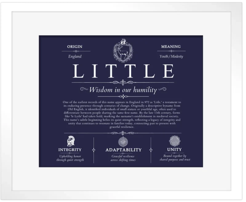 Little family name origin and history in Navy Blue with White Matte Frame