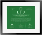 Liu personalized last name meaning in Dark Green with Black Matte Frame