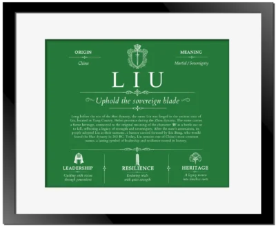 Liu personalized last name meaning in Dark Green with Black Matte Frame