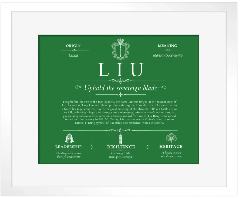 Liu personalized last name meaning in Dark Green with White Matte Frame
