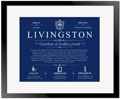Livingston family name meaning and history in Deep Blue with Black Matte Frame