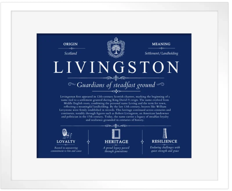 Livingston family name meaning and history in Deep Blue with White Matte Frame