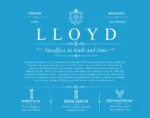 Lloyd surname heritage and history in Blue Lloyd surname heritage and history in Blue