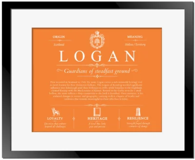 Logan personalized surname meaning in Orange with Black Matte Frame