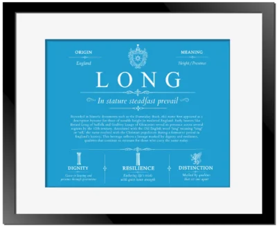 Long surname history and family heritage in Blue with Black Matte Frame