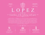 Lopez surname meaning history and origin in Pink