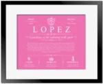 Lopez surname meaning history and origin in Pink with Black Matte Frame