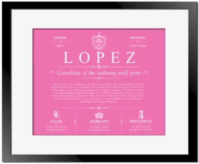 Lopez surname meaning history and origin in Pink with Black Matte Frame