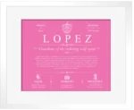 Lopez surname meaning history and origin in Pink with White Matte Frame