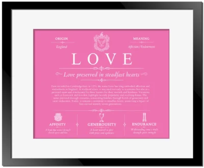 Love surname heritage and history in Pink with Black Matte Frame