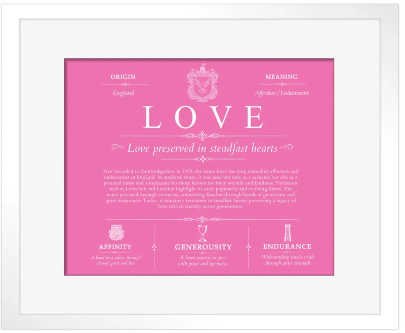 Love surname heritage and history in Pink with White Matte Frame