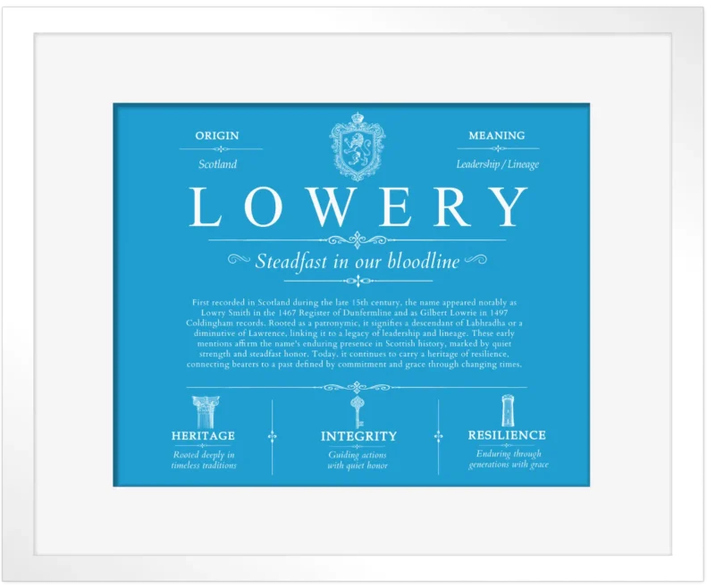 Lowery last name meaning and origin in Blue with White Matte Frame