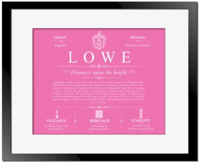 Lowe last name meaning and origin in Pink with Black Matte Frame