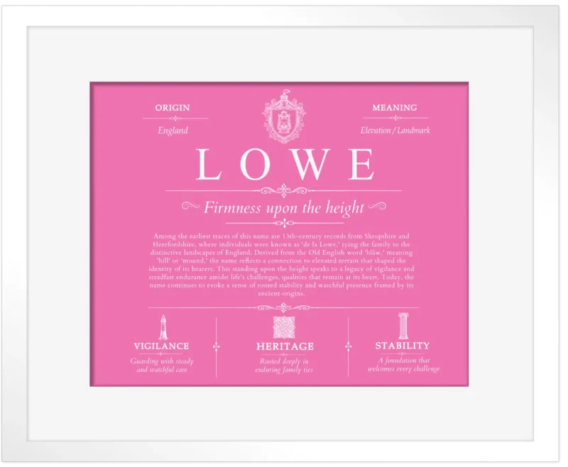 Lowe last name meaning and origin in Pink with White Matte Frame