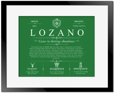 Lozano last name history and origin in Dark Green with Black Matte Frame