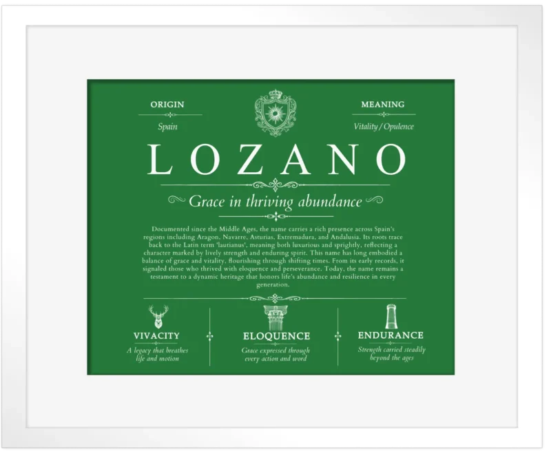 Lozano last name history and origin in Dark Green with White Matte Frame