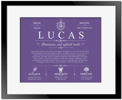 Lucas surname meaning and origin in Purple with Black Matte Frame