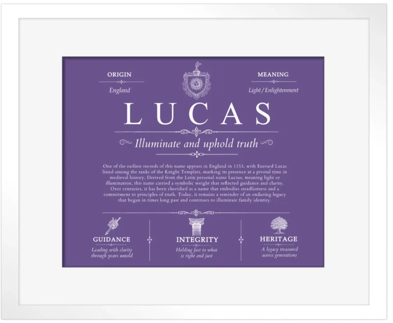Lucas surname meaning and origin in Purple with White Matte Frame