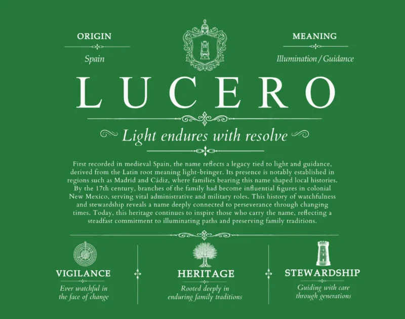 Lucero family name history in Dark Green