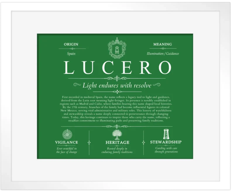 Lucero family name history in Dark Green with White Matte Frame