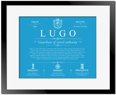 Lugo family name meaning and history in Blue with Black Matte Frame