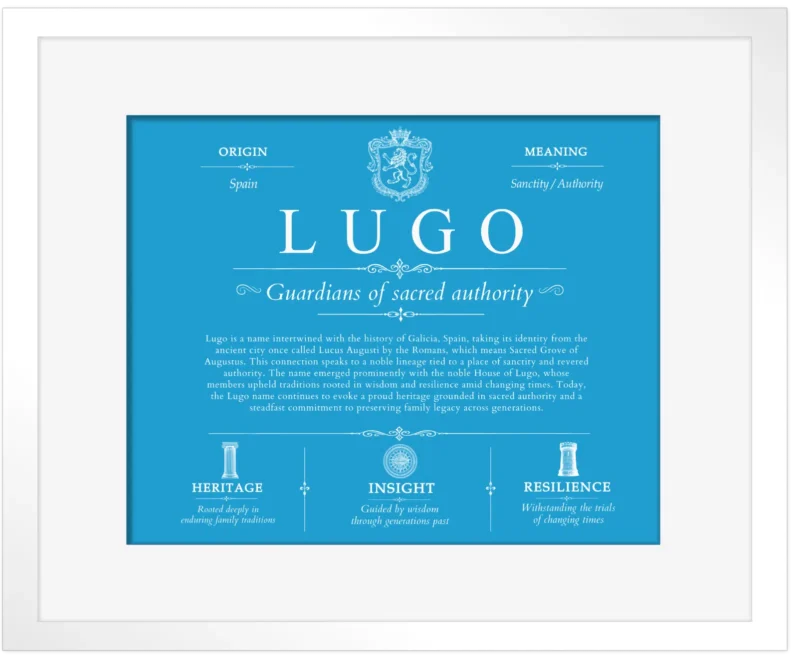 Lugo family name meaning and history in Blue with White Matte Frame