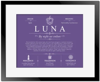 Luna surname history and family heritage in Purple with Black Matte Frame