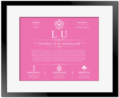 Lu personalized family surname in Pink with Black Matte Frame
