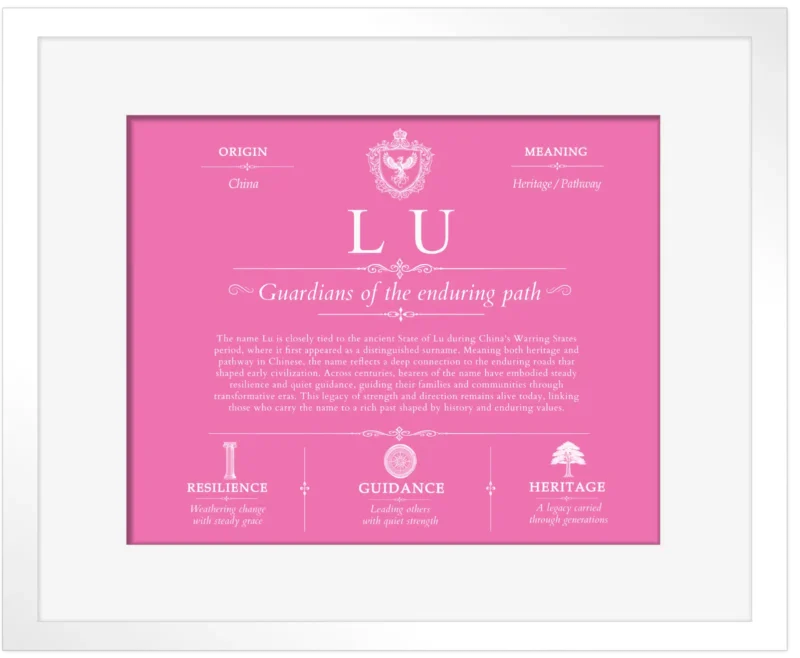 Lu personalized family surname in Pink with White Matte Frame