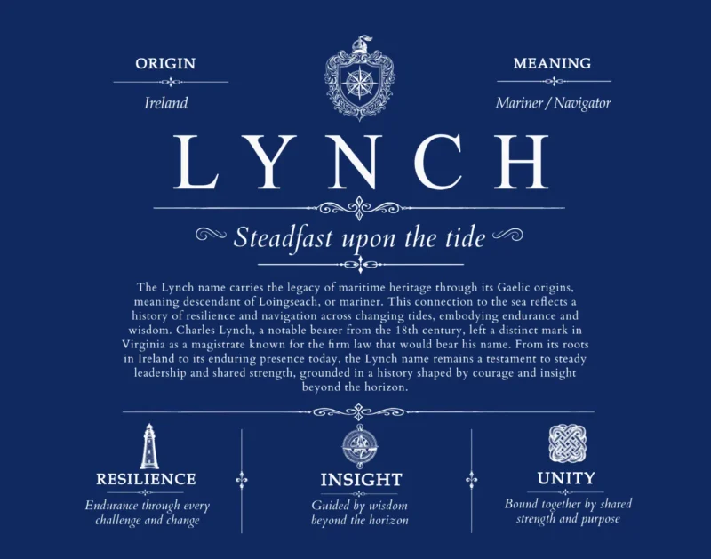 Lynch surname history and family heritage in Deep Blue
