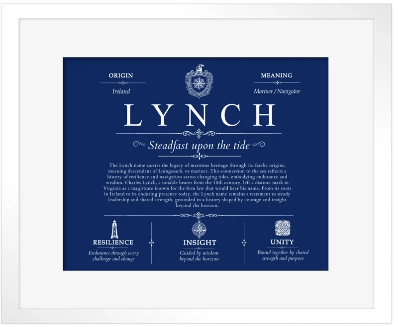 Lynch surname history and family heritage in Deep Blue with White Matte Frame