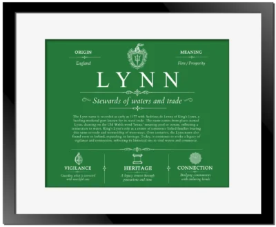 Lynn last name meaning and origin in Dark Green with Black Matte Frame