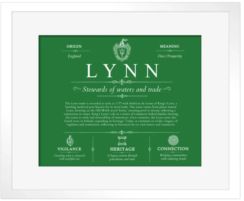 Lynn last name meaning and origin in Dark Green with White Matte Frame