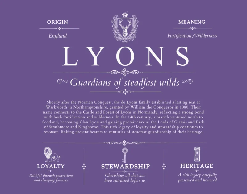 Lyons surname origin and history in Purple