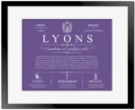 Lyons surname origin and history in Purple with Black Matte Frame