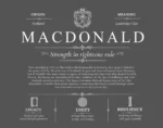 Macdonald last name meaning and origin in Gray Macdonald last name meaning and origin in Gray