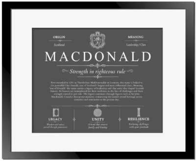 Macdonald last name meaning and origin in Gray with Black Matte Frame