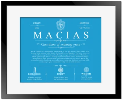 Macias surname history and family heritage in Blue with Black Matte Frame