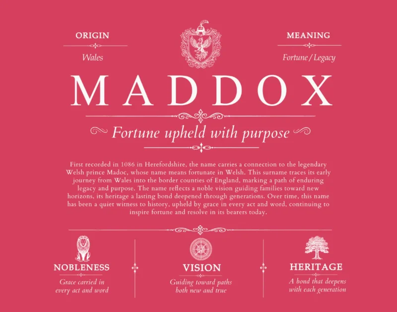Maddox surname history and heritage in Red