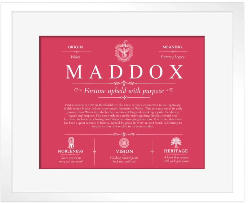 Maddox surname history and heritage in Red with White Matte Frame