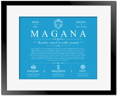 Magana surname heritage and history in Blue with Black Matte Frame