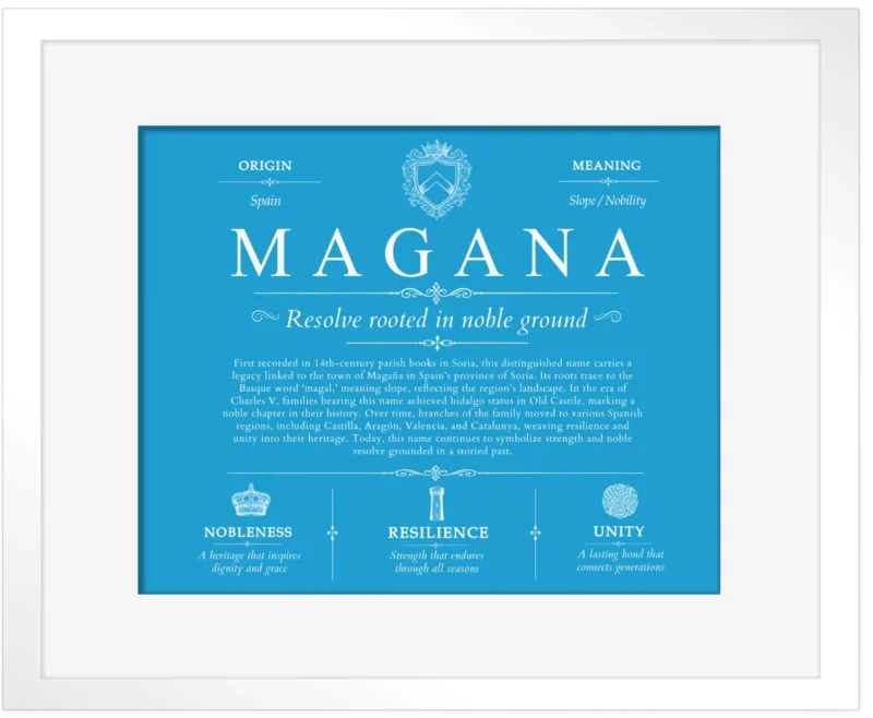 Magana surname heritage and history in Blue with White Matte Frame
