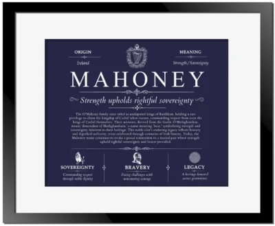 Mahoney surname origin and family heritage in Navy Blue with Black Matte Frame