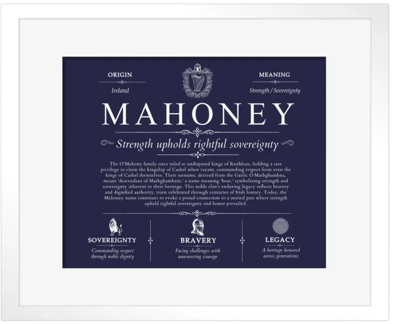 Mahoney surname origin and family heritage in Navy Blue with White Matte Frame